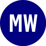 Multi Ways (MWG)のロゴ。
