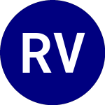 Roundhill Video Games ETF (NERD)のロゴ。