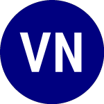 Virtus Newfleet Muti Sec... (NFLT)のロゴ。