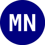 ML Nikkei 225 Arn (NKB)のロゴ。