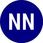 Nuveen NC Div Muni (NNO)のロゴ。