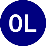 Oneascent Large Cap Core... (OALC)のロゴ。