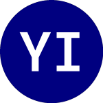 YieldMax Innovation Opti... (OARK)のロゴ。
