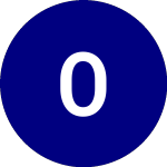 Oblong (OBLG)のロゴ。