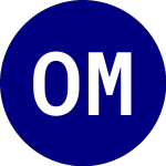 Odyssey Marine Expl (OMR)のロゴ。