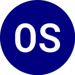 Opus Small Cap Value ETF (OSCV)のロゴ。