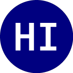 Harbor International Com... (OSEA)のロゴ。