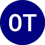 OS Therapies (OSTX)のロゴ。