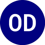 O2 Diesel (OTD)のロゴ。