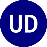Universal Display (PNL)のロゴ。