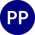 Putnam Panagora ESG Inte... (PPIE)のロゴ。