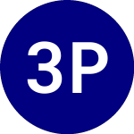 3D Printing ETF (PRNT)のロゴ。
