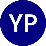 Yieldmax Pypl Option Inc... (PYPY)のロゴ。