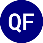 Quantum FinTech Acquisit... (QFTA)のロゴ。