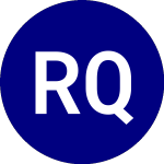 Rayliant Quantamental Em... (RAYE)のロゴ。