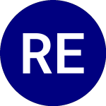 Ring Energy (REI)のロゴ。