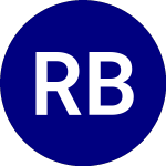 Regenerx Biopharm In (RGN)のロゴ。