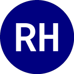  (RHR)のロゴ。