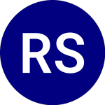 RiverFront Strategic Inc... (RIGS)のロゴ。