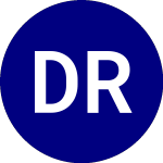 Direxion Russell 1000 Va... (RWVG)のロゴ。