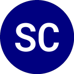 Sachem Capital (SACC)のロゴ。