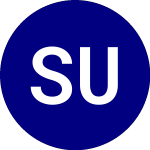 SGI US Large Cap Core ETF (SGLC)のロゴ。