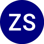 Zacks Small Mid Cap ETF (SMIZ)のロゴ。