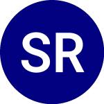 Srh Reit Covered Call ETF (SRHR)のロゴ。