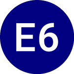 ETC 6 Meridian Quality G... (SXQG)のロゴ。