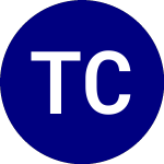 Thai Capital Fund (TF)のロゴ。