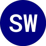 Sofi Weekly Income ETF (TGIF)のロゴ。