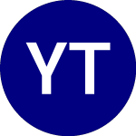 Yieldmax Tsla Option Inc... (TSLY)のロゴ。