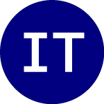 Innovator Triple Stacker (TSOC)のロゴ。