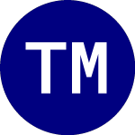  (TTTM.U)のロゴ。