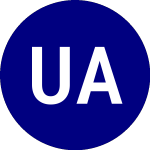 Usurf America (UAX)のロゴ。