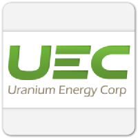 Uranium Energy (UEC)のロゴ。