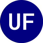 United Financial Mortgage (UFM)のロゴ。