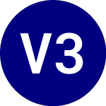 VelocityShs 3x Long Nat ... (UGAZ)のロゴ。