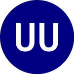 Upar Ultra Risk Parity ETF (UPAR)のロゴ。