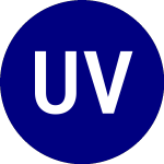 Us Value ETF (USVT)のロゴ。