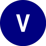 Vocodia (VHAI.WS.B)のロゴ。