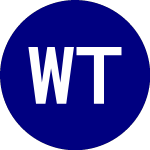 Wisdom Tree Artificial I... (WTAI)のロゴ。