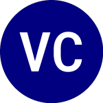VanEck CEF Muni Income ETF (XMPT)のロゴ。