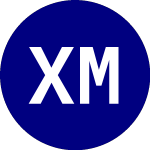 Xtant Medical (XTNT)のロゴ。