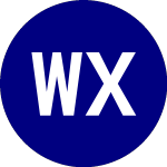 Wireless Xcessories (XWG)のロゴ。