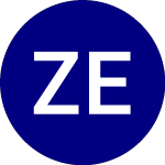Zacks Earnings Consisten... (ZECP)のロゴ。