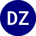 Direxion Zacks MLP High ... (ZMLP)のロゴ。