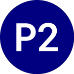 PIMCO 25 Plus Yr Zero Co... (ZROZ)のロゴ。