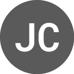 JPMorgan Chase & (1JPM)のロゴ。