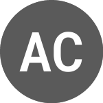 Amazon com (AMZN)のロゴ。
